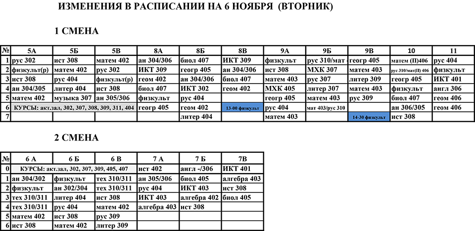 Расписание сф. Изменения в расписании. Расписание на вторник. Изменений в расписании нет. Изменения в расписании уроков.